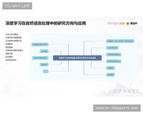 自然语言处理技术解析体育文本数据，挖掘舆论与情报价值